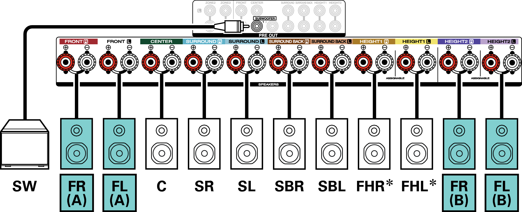 Conne SP 7.1 FB X44E3